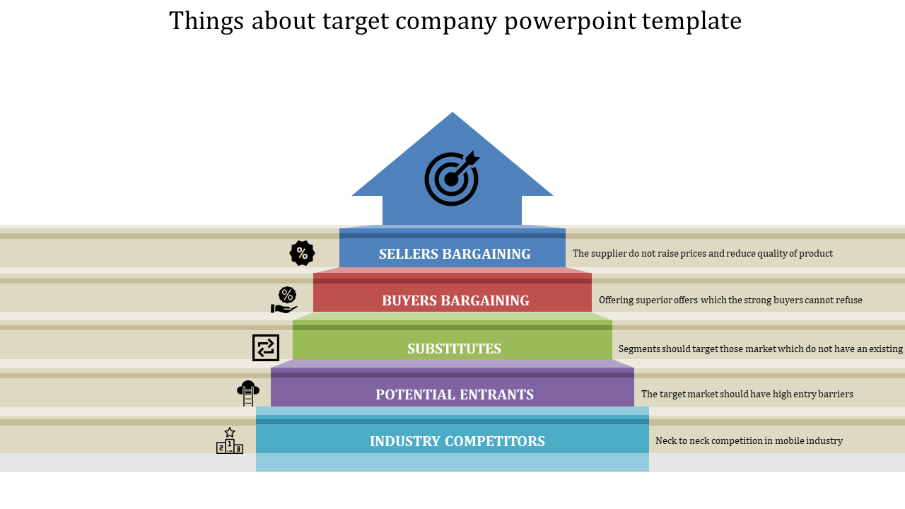 target company powerpoint template